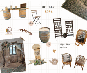 Lire la suite à propos de l’article Le Kit Éclat : une décoration complète pour un événement inoubliable